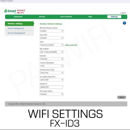 ￼FX-ID3E MODEM WIFI OPENLINE