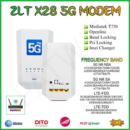 zlt x28 5g modem openline